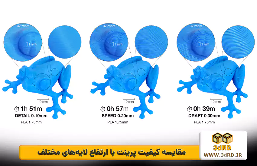 مقایسه کیفیت پرینت با ارتفاع لایه‌های مختلف