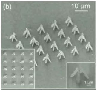 ساختار کاملا فلزی سه بعدی پرینت شده در مقیاس نانو